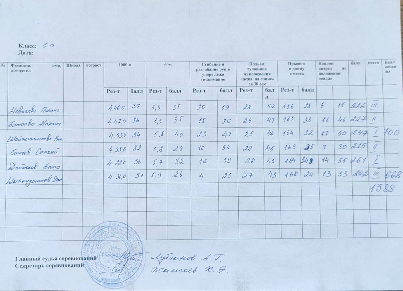 Изображения.