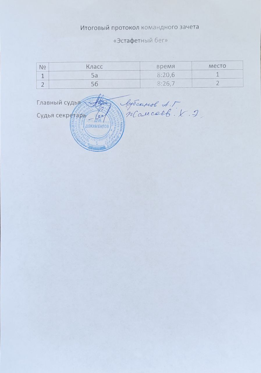 Изображения.