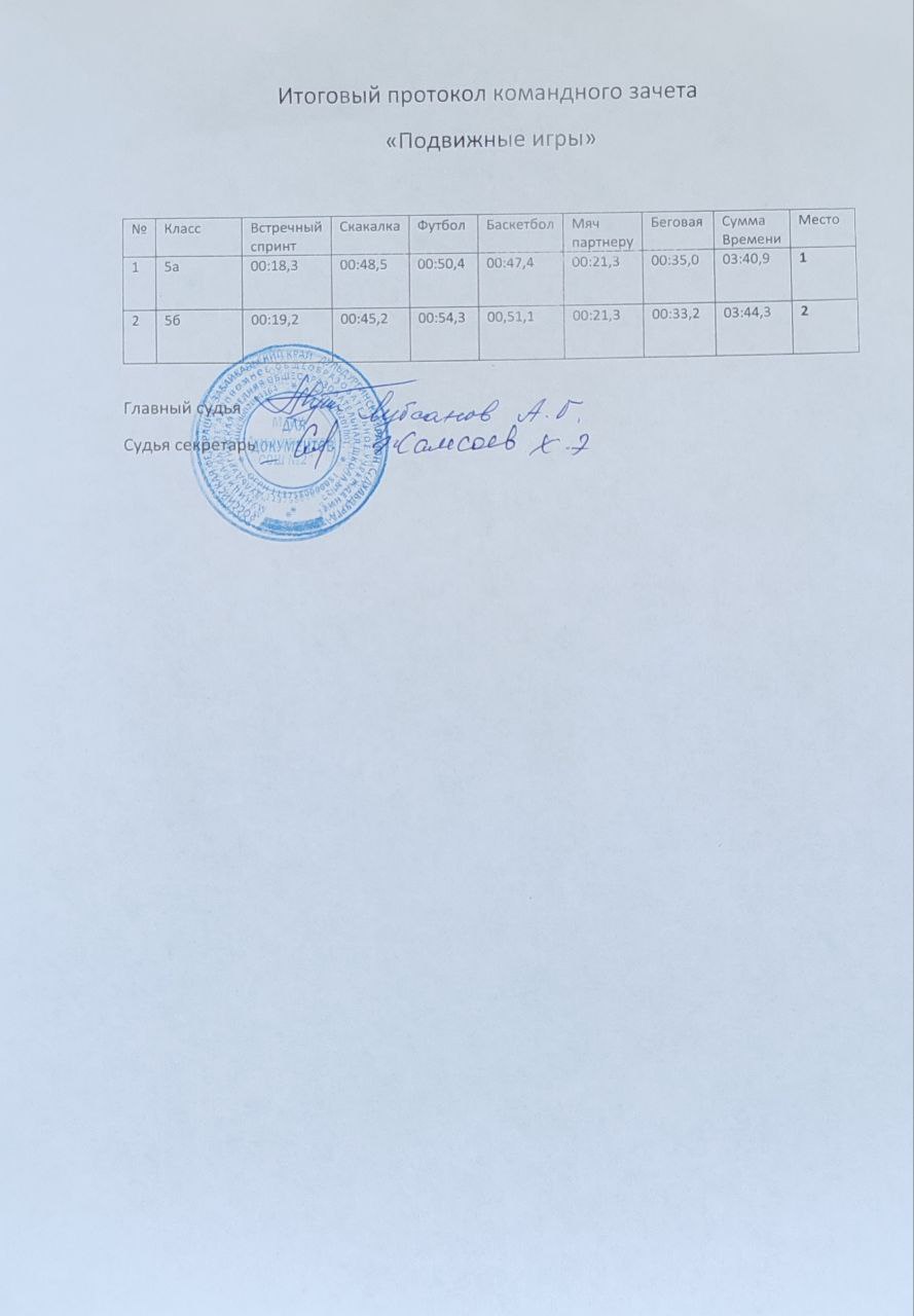Изображения.