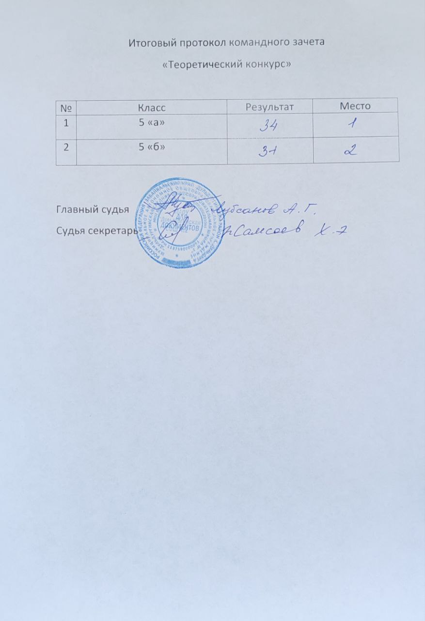 Изображения.