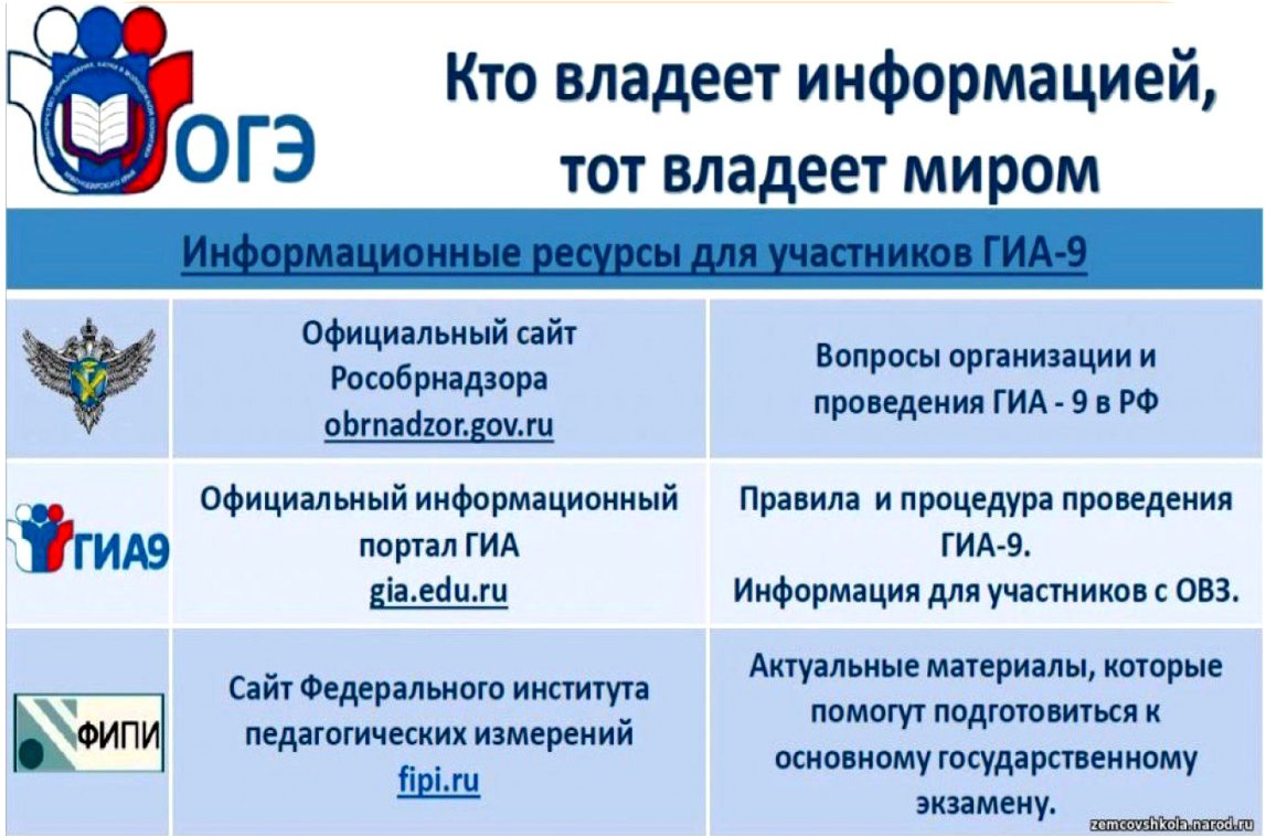 Изображения.